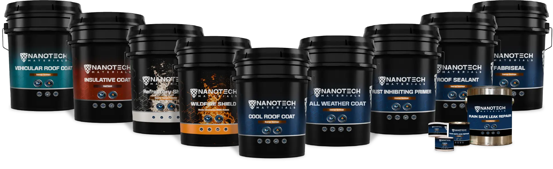 NanoTech-Materials-Full-Product-Line-banner